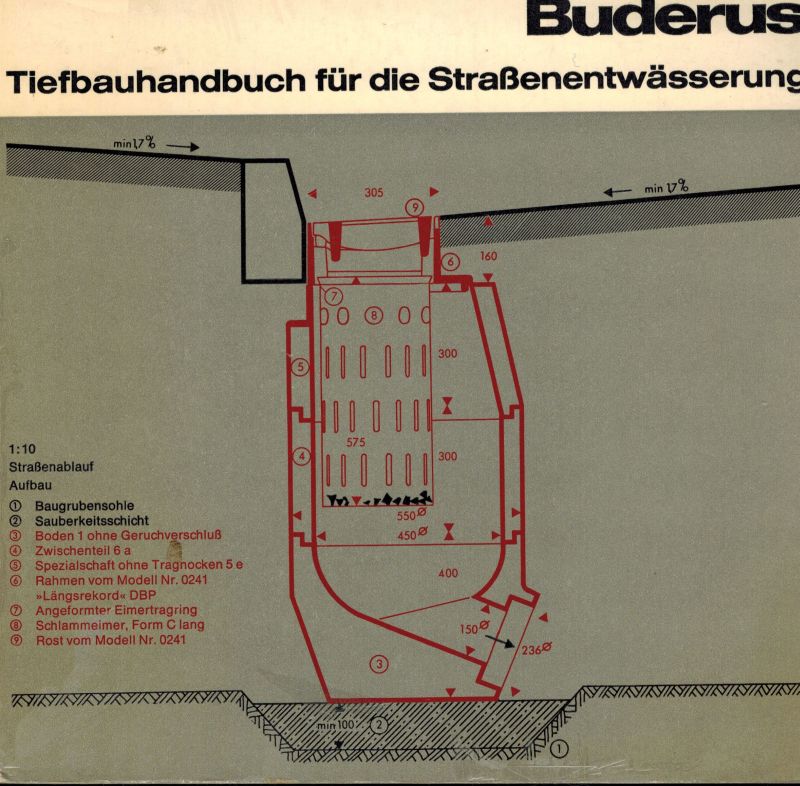 Buderus'sche Eisenwerke  Tiefbauhandbuch für die Straßenentwässerung 