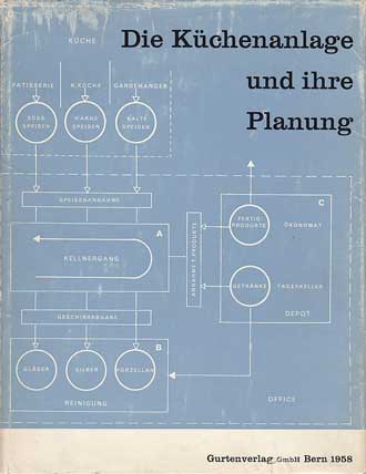 Hunziker, W.:  Die Küchenanlage und ihre Planung. 