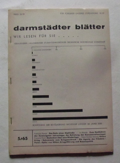 Studentenschaft der Technischen Hochschu  Darmstädter Blätter - wir lesen für Sie .... Heft 5 / 1965 