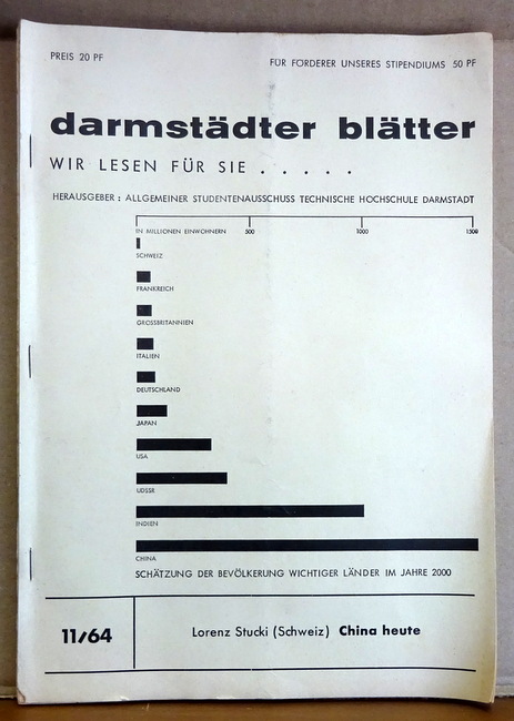 Studentenschaft der Technischen Hochschu  Darmstädter Blätter - wir lesen für Sie .... Heft 11 / 1964 