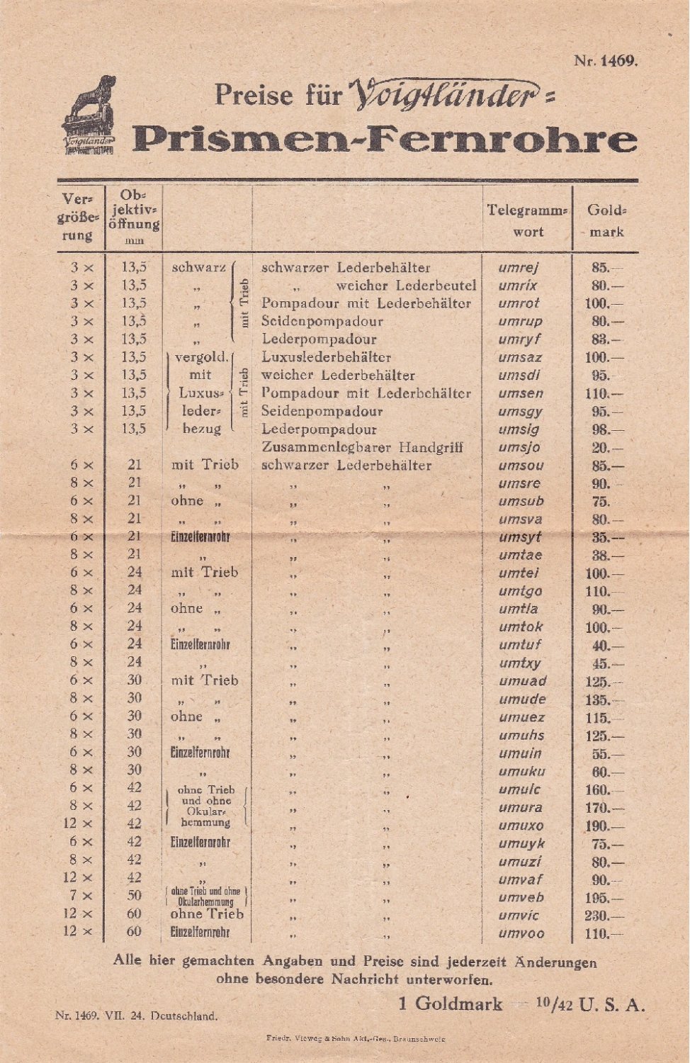 Voigtländer GmbH, Braunschweig (Herausgeber):  Preise für Voigtländer Prismen-Fernrohre. Historische Preisliste für Fernrohre der Firma aus der Inflationszeit (Nr. 1469). 