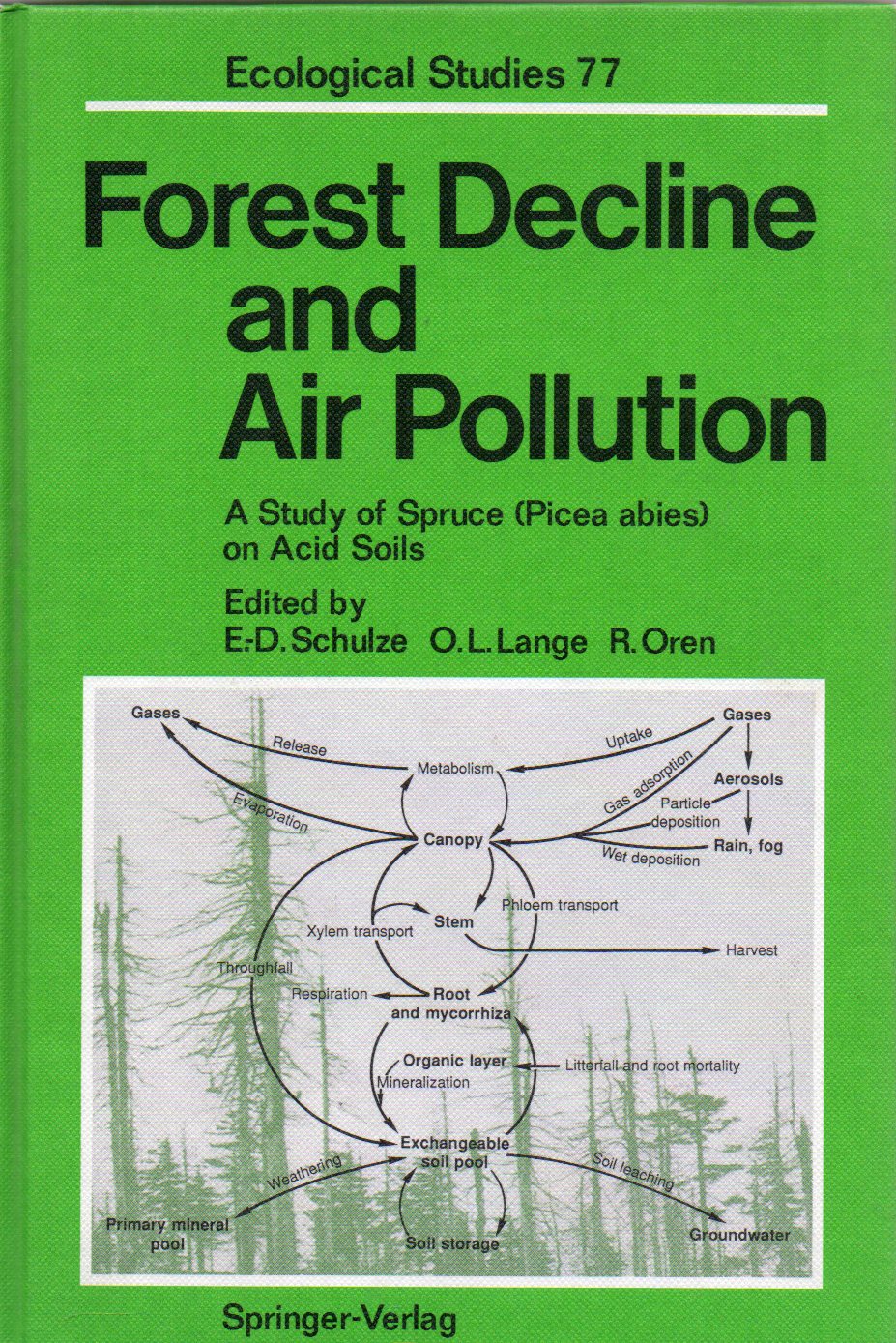 Schulze,E.-D.+O.L.Lange+R.Oren  Forest Decline and Air Pollution 