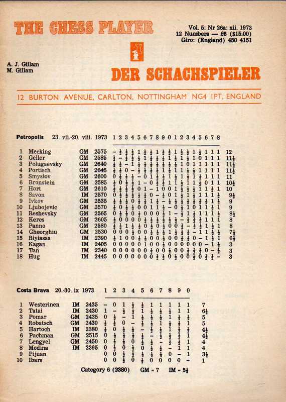 The Chess Player(Der Schachspieler)  Vol.5.Nr.26a.xii.1973 
