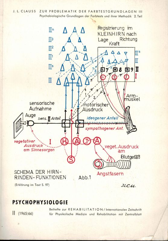 Ferdinand-von-Arlt-Akademie für Psychophysiologie  Psychophysiologie II. Band 1965/66 