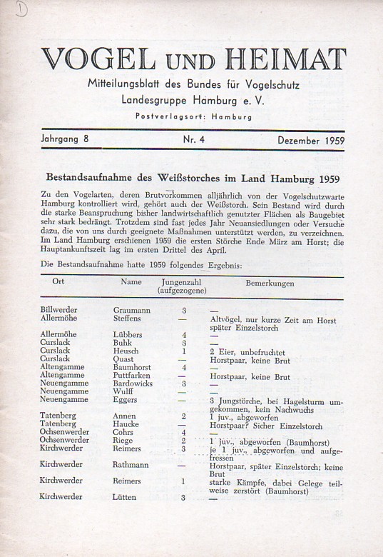 Vogel und Heimat  Vogel und Heimat 8.Jahrgang 1959 Nr. 4 