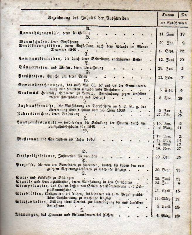 Kreisrath des Bezirkes Büdingen  Amtsblatt des Großherzoglich Hessischen Kreisrathes des Bezirkes 