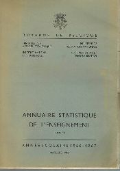 Royaume de Belgique  Annuaire Statistique de L