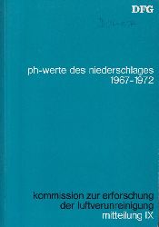 Deutsche Forschungsgemeinschaft  PH-Werte des Niederschlages 1967-72 