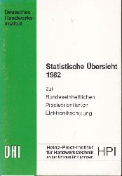 Heinz-Piest-Institut fr Handwerkstechnik HPI  Statistische bersicht 1982 zur Bundeseinheitlichen Praxisorientierten 