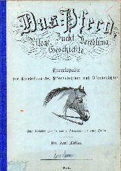 Lffler,Karl  Das Pferd Erster und Zweiter Theil (2 Bnde) 