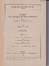 Potonie,Robert  Synopsis der Gattungen der Sporae dispersae IV.Teil: Nachtrge 
