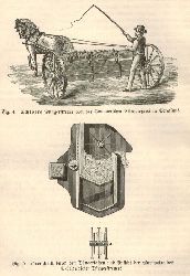 Deutsche Landwirtschafts-Gesellschaft  Jahrbuch der Deutschen Landwirtschafts-Gesellschaft Band 3, 1888 