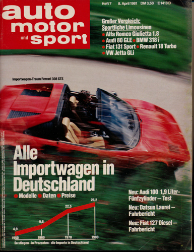  auto, motor und sport. hier: Heft 7/1981. 