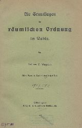 Wagner, Christoph  Die Grundlagen der rumlichen Ordnung im Walde. 