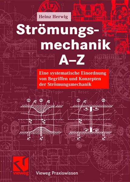 Herwig, Heinz:  Strömungsmechanik A - Z : eine systematische Einordnung von Begriffen und Konzepten der Strömungsmechanik. 