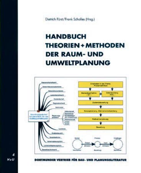Fürst, Dietrich und Frank Scholles (Hrsg.):  Handbuch Theorien + Methoden der Raum- und Umweltplanung (=Handbücher zum Umweltschutz ; Bd. 4). 