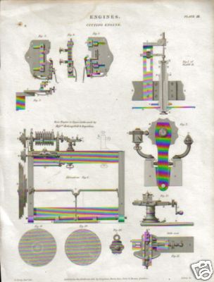 o.Angaben  Stahlstich "Engines"  Plate III 