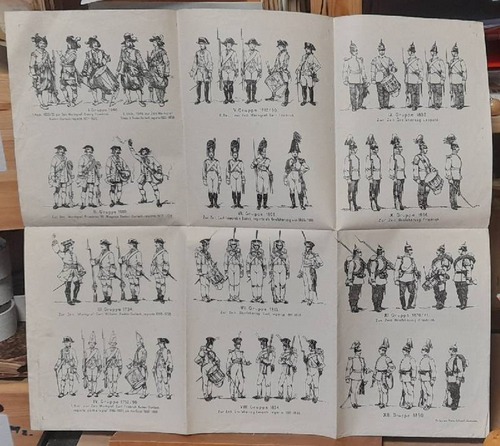 Anonym  Plakat Badisches Militär / Badische Truppen von 1648 - 1890 in XII. Gruppen dargestellt 
