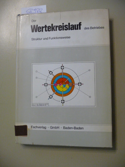 Zawade, Werner  Der Wertekreislauf des Betriebes - 60 Skizzen im Text 