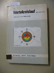 Zawade, Werner  Der Wertekreislauf des Betriebes - 60 Skizzen im Text 