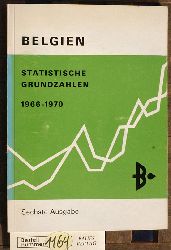   Belgien Statistische Grundzahlen 1966 - 1970 