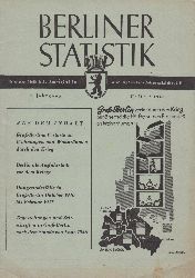 Statistisches Amt von Gro-Berlin (Hrsg.):  Berliner Statistik. Heft 2 / 1947. Gro-Berlin verlor durch den Krieg annhernd die Hlfte seines Bestandes an Wohnrumen. 